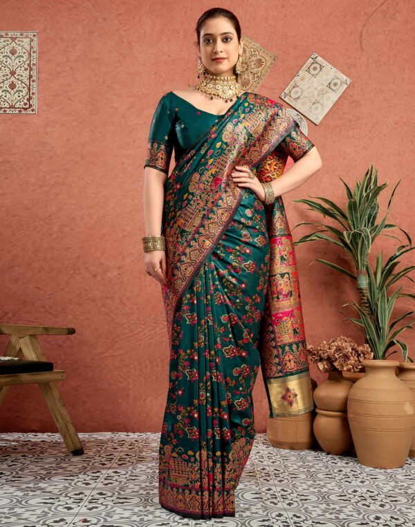 New Test Variable Product